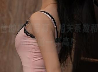 抖娘利世的校服写真，相关系数和青春期的尴尬一样高！